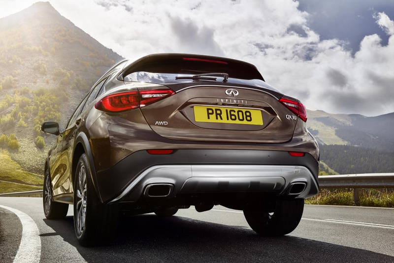 Illustration for article titled 2017 Infiniti QX30: This Is Your All-Wheel Drive Q30 Crossover